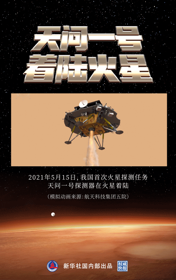 中国首次！天问一号成功降落火星